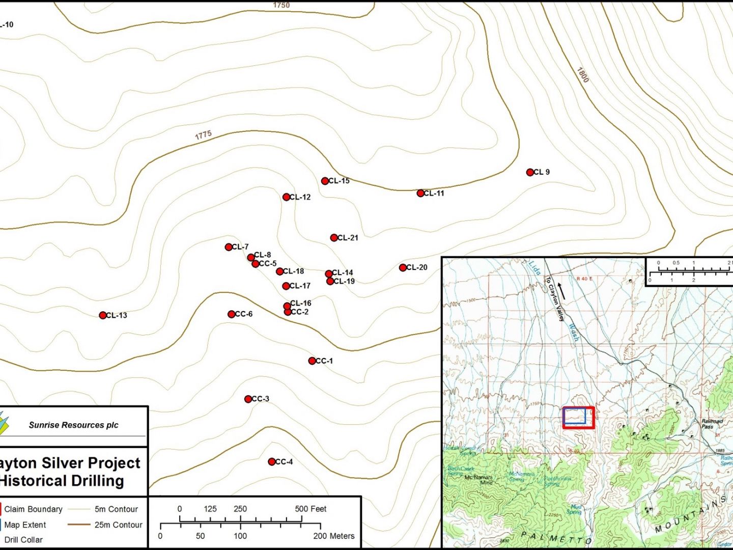 Drill Plan