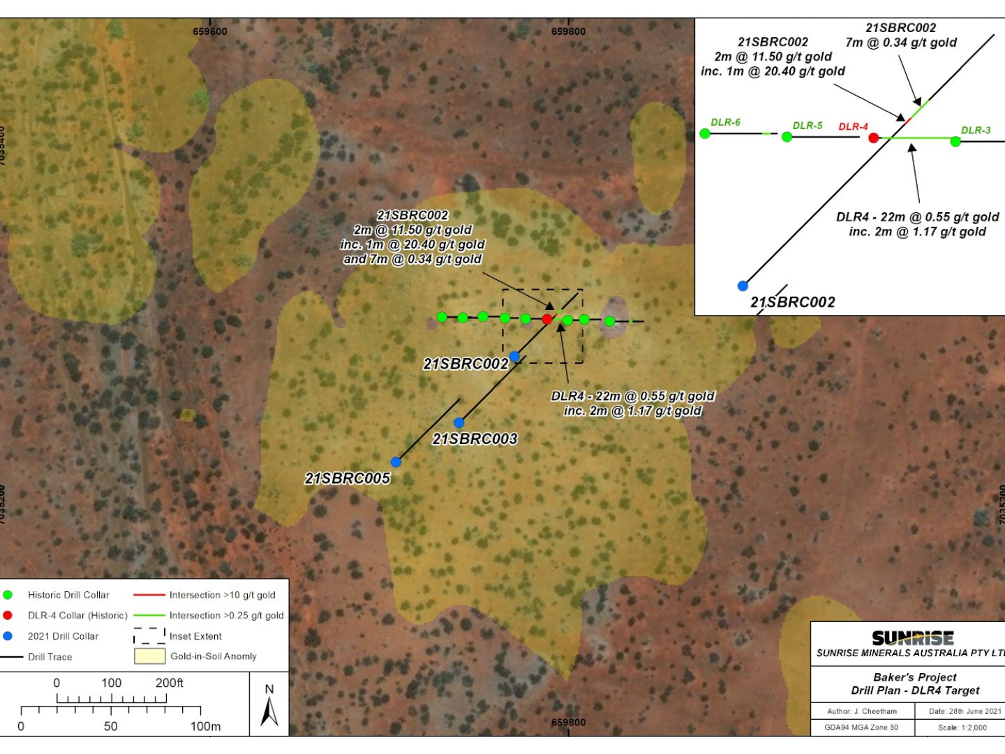 Bakers Project - Drill Plan