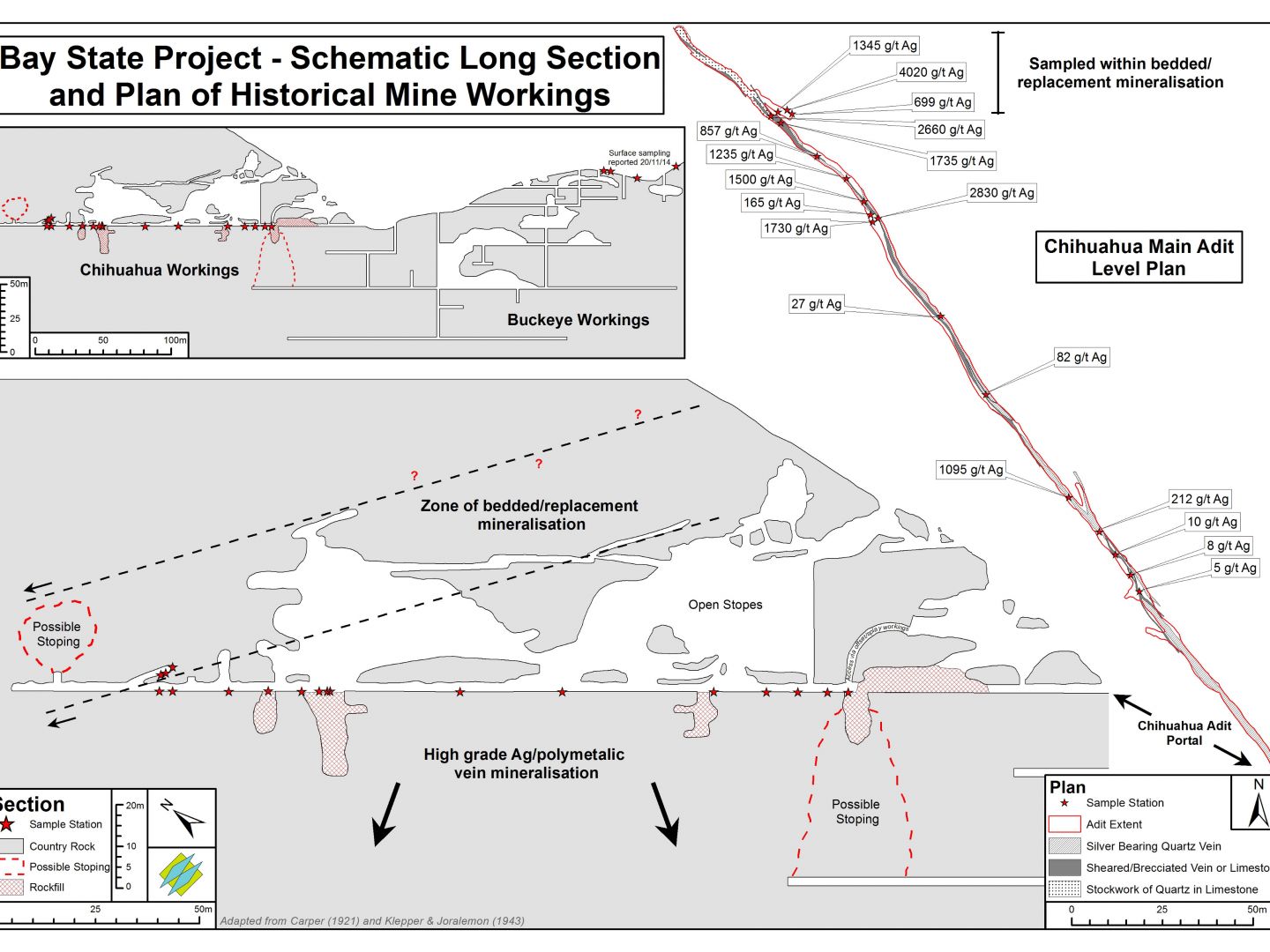 Bay State Long Section & Plan