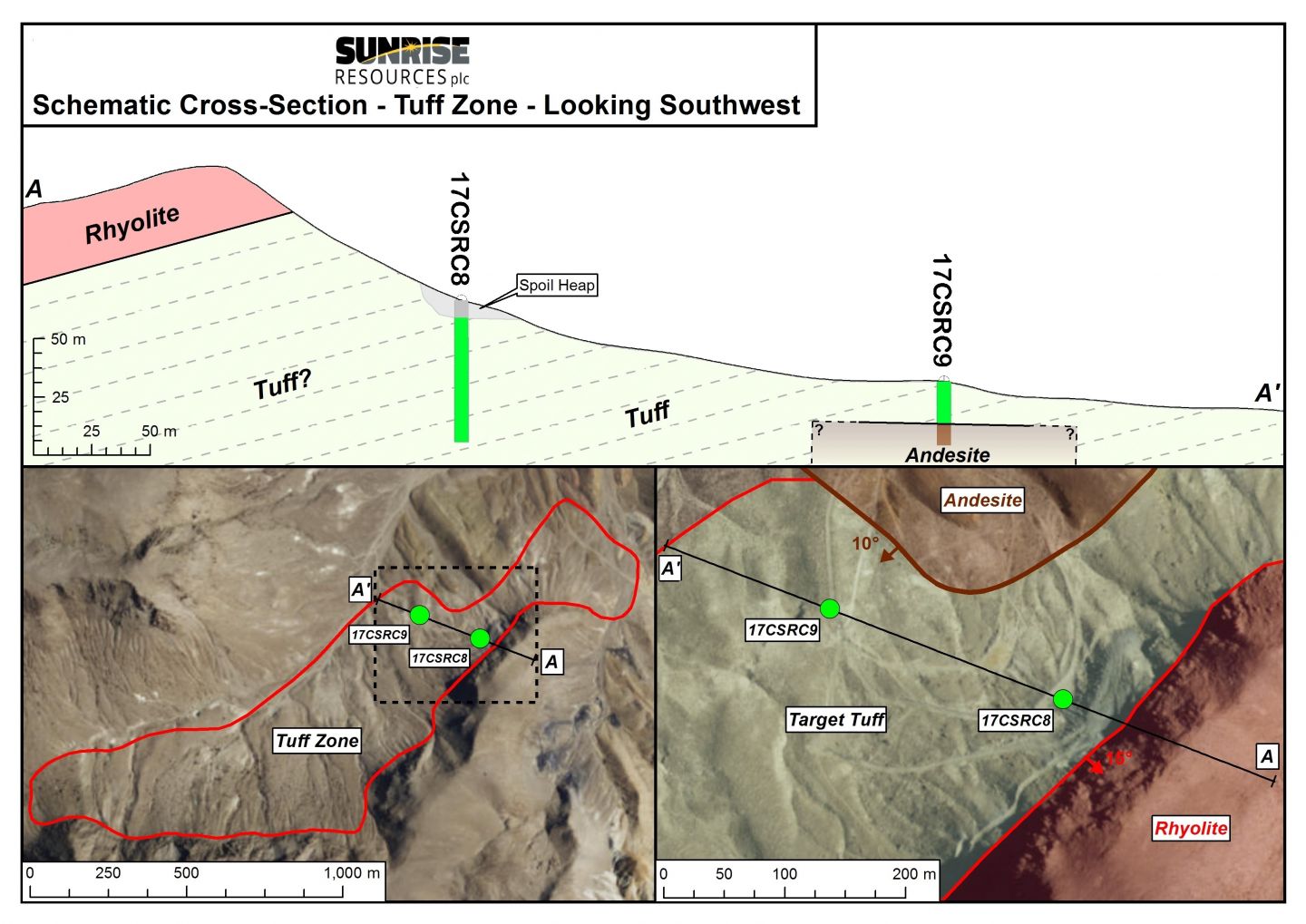The CS Project Sunrise Resources plc